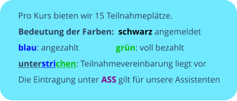 Pro Kurs bieten wir 15 Teilnahmeplätze.  Bedeutung der Farben:  schwarz angemeldet  blau: angezahlt                 grün: voll bezahlt unterstrichen: Teilnahmevereinbarung liegt vor Die Eintragung unter ASS gilt für unsere Assistenten