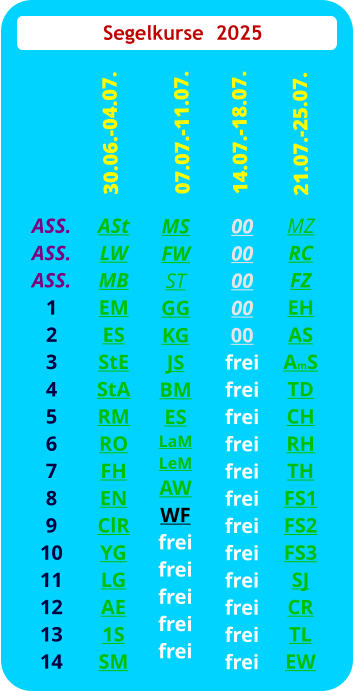 Segelkurse  2025 ASS. ASS. ASS.1 2 3 4 5 6 7 8 9 10 11 12 13 14  ASt LW MB EM ES StE StA RM RO FH EN ClR YG LG AE 1S SM   30.06.-04.07. 00 00 00 00 00 frei frei frei frei frei frei frei frei frei frei frei frei 14.07.-18.07. MZ RC FZ EH AS AmS TD CH RH TH FS1 FS2 FS3 SJ CR TL EW   21.07.-25.07.  MS FW ST GG KG JS BM ES LaM LeM AW WF frei frei frei frei frei  07.07.-11.07.