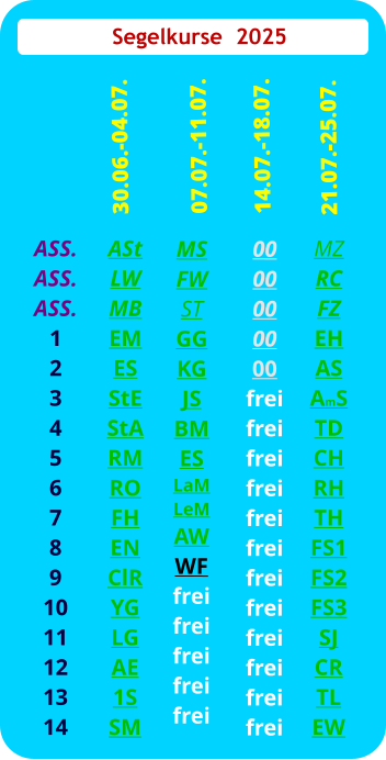 Segelkurse  2025 ASS. ASS. ASS.1 2 3 4 5 6 7 8 9 10 11 12 13 14  ASt LW MB EM ES StE StA RM RO FH EN ClR YG LG AE 1S SM   30.06.-04.07. 00 00 00 00 00 frei frei frei frei frei frei frei frei frei frei frei frei 14.07.-18.07. MZ RC FZ EH AS AmS TD CH RH TH FS1 FS2 FS3 SJ CR TL EW   21.07.-25.07.  MS FW ST GG KG JS BM ES LaM LeM AW WF frei frei frei frei frei  07.07.-11.07.