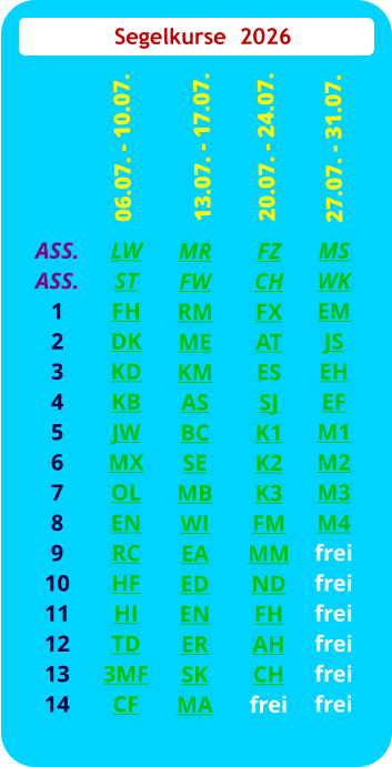 Segelkurse  2026 ASS. ASS. 1 2 3 4 5 6 7 8 9 10 11 12 13 14  LW ST FH DK KD KB JW MX OL EN RC HF HI TD 3MF CF  06.07. - 10.07. FZ CH FX AT ES SJ K1 K2 K3 FM MM ND FH AH CH frei  20.07. - 24.07. MS WK EM JS EH EF M1 M2 M3 M4 frei frei frei frei frei frei   27.07. - 31.07.  MR FW RM ME KM AS BC SE MB WI EA ED EN ER SK MA  13.07. - 17.07.