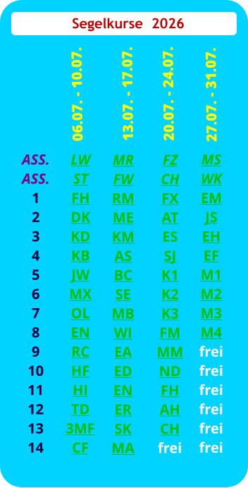 Segelkurse  2026 ASS. ASS. 1 2 3 4 5 6 7 8 9 10 11 12 13 14  LW ST FH DK KD KB JW MX OL EN RC HF HI TD 3MF CF  06.07. - 10.07. FZ CH FX AT ES SJ K1 K2 K3 FM MM ND FH AH CH frei  20.07. - 24.07. MS WK EM JS EH EF M1 M2 M3 M4 frei frei frei frei frei frei   27.07. - 31.07.  MR FW RM ME KM AS BC SE MB WI EA ED EN ER SK MA  13.07. - 17.07.